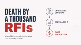 Diagram showing unresolved decisions leading to increased RFI volume and construction cost escalation